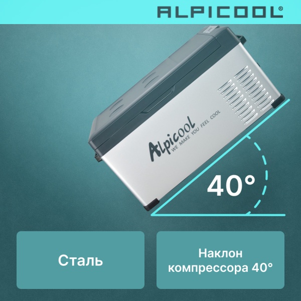 Компрессорный автохолодильник Alpicool C25(12/24V)